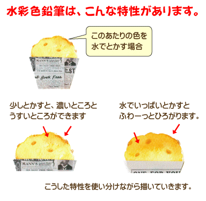 水彩色鉛筆ワークショップ　岐阜